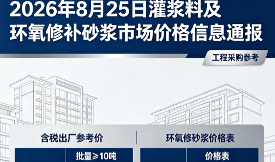 彭山2026年8月25日灌浆料及环氧修补砂浆市场价格信息通报